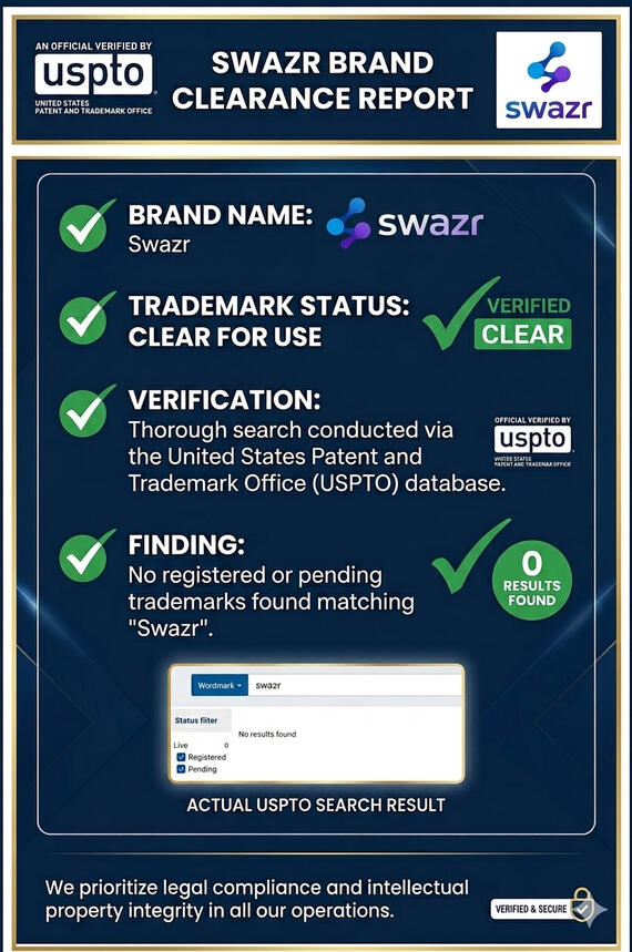 We take brand integrity seriously. As shown in the report, our brand, Swazr, has undergone a comprehensive search within the United States Patent and Trademark Office (USPTO) database. The results confirm that there are no conflicting registered or pending